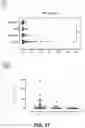 Fig. 62 - CIRCULATING CARDIOVASCULAR BIOMARKERS AND VASCULAR STABILIZING THERAPY