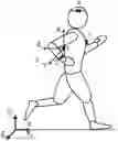 Fig. 01 - DEVICE FOR MEASURING INSTANTANEOUS SPRINT VELOCITY