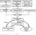 Fig. 02 - DATA-DRIVEN RAPID TRACEABILITY METHOD FOR AIR POLLUTANTS IN SMALL-SCALE REGIONALS