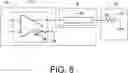 Fig. 07 - Optical modulator and optical transmitter