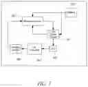 Fig. 04 - CURRENT CONTROLLER FOR A MAGNETORHEOLOGICAL ACTUATOR