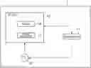 Fig. 01 - Synchronization system and synchronization method of clock