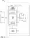 Fig. 02 - Dynamic prioritization of selector Vscans