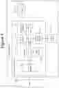 Fig. 02 - Parity data for non-volatile storage
