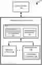 Fig. 01 - Trim value loading management in a memory sub-system