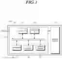 Fig. 02 - Memory system, memory controller, and operation method of memory system
