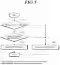 Fig. 06 - Memory system, memory controller, and operation method of memory system