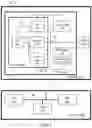 Fig. 02 - Batch transfer of commands and data in a secure computer system