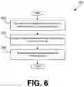Fig. 07 - Hybrid partitioning of virtualization on multiple core systems