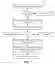 Fig. 08 - Offloading packet processing programs from virtual machines to a hypervisor and efficiently executing the offloaded packet processing programs