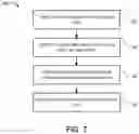Fig. 07 - Guest time scaling for a virtual machine in a virtualized computer system