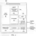 Fig. 02 - SCALING CLUSTER WITHOUT RE-IMAGING NODES