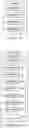 Fig. 07 - SCALING CLUSTER WITHOUT RE-IMAGING NODES