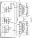 Fig. 02 - Teaming of smart NICs