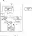 Fig. 05 - PIPELINED HARDWARE ERROR CLASSIFICATION AND HANDLING