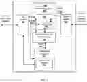 Fig. 06 - PIPELINED HARDWARE ERROR CLASSIFICATION AND HANDLING