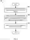 Fig. 07 - PIPELINED HARDWARE ERROR CLASSIFICATION AND HANDLING