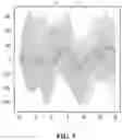 Fig. 06 - CONTEXTUALIZED ANOMALY ANALYZER