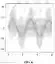 Fig. 07 - CONTEXTUALIZED ANOMALY ANALYZER