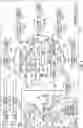 Fig. 02 - Orthogonal memory lane-based memory management