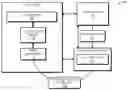 Fig. 01 - Re-fetching data for L3 cache data evictions into a last-level cache