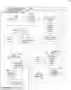 Fig. 01 - METHOD AND APPARATUS TO SET GUEST PHYSICAL ADDRESS MAPPING ATTRIBUTES FOR TRUSTED DOMAIN