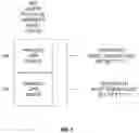 Fig. 08 - METHOD AND APPARATUS TO SET GUEST PHYSICAL ADDRESS MAPPING ATTRIBUTES FOR TRUSTED DOMAIN