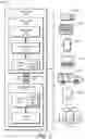 Fig. 02 - Response-based interconnect control