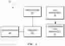 Fig. 02 - COMPRESSION, SEARCHING, AND DECOMPRESSION OF LOG MESSAGES