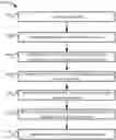 Fig. 01 - BRANCHING FOR TREE STRUCTURE IN DATABASE SYSTEM