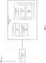 Fig. 02 - BRANCHING FOR TREE STRUCTURE IN DATABASE SYSTEM