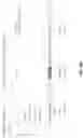 Fig. 33 - Virtual foreign keys