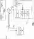 Fig. 02 - Identification and classification of sensitive information in data catalog objects