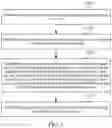 Fig. 02 - DATA PROCESSING METHOD AND APPARATUS