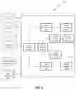 Fig. 03 - METHOD AND SYSTEM FOR GETTING DESIRED PROPERTY OF BLEND BY OPTIMIZING BLENDING RULES