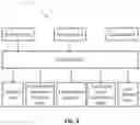 Fig. 04 - METHOD AND SYSTEM FOR GETTING DESIRED PROPERTY OF BLEND BY OPTIMIZING BLENDING RULES