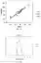 Fig. 07 - METHOD AND SYSTEM FOR GETTING DESIRED PROPERTY OF BLEND BY OPTIMIZING BLENDING RULES