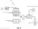 Fig. 10 - METHOD AND SYSTEM FOR GETTING DESIRED PROPERTY OF BLEND BY OPTIMIZING BLENDING RULES