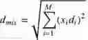 Fig. 15 - METHOD AND SYSTEM FOR GETTING DESIRED PROPERTY OF BLEND BY OPTIMIZING BLENDING RULES