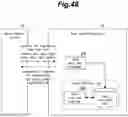 Fig. 49 - System for face authentication and method for face authentication