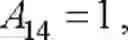 Fig. 09 - Method for determining a performance of an unsaturated subgrade of a multi-layered expressway section and processing device thereof