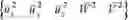 Fig. 146 - Method for determining a performance of an unsaturated subgrade of a multi-layered expressway section and processing device thereof
