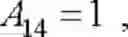 Fig. 158 - Method for determining a performance of an unsaturated subgrade of a multi-layered expressway section and processing device thereof