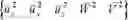 Fig. 296 - Method for determining a performance of an unsaturated subgrade of a multi-layered expressway section and processing device thereof