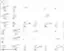 Fig. 316 - Method for determining a performance of an unsaturated subgrade of a multi-layered expressway section and processing device thereof