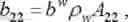 Fig. 420 - Method for determining a performance of an unsaturated subgrade of a multi-layered expressway section and processing device thereof