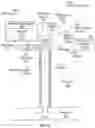 Fig. 02 - PREDICTING WELL PRODUCTION BY TRAINING A MACHINE LEARNING MODEL WITH A SMALL DATA SET