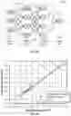 Fig. 05 - PREDICTING WELL PRODUCTION BY TRAINING A MACHINE LEARNING MODEL WITH A SMALL DATA SET