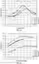 Fig. 06 - PREDICTING WELL PRODUCTION BY TRAINING A MACHINE LEARNING MODEL WITH A SMALL DATA SET