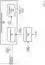 Fig. 02 - FEATURE DEPRECATION ARCHITECTURES FOR DECISION-TREE BASED METHODS